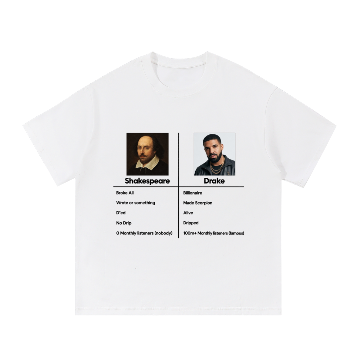 unisex,whitetee,music