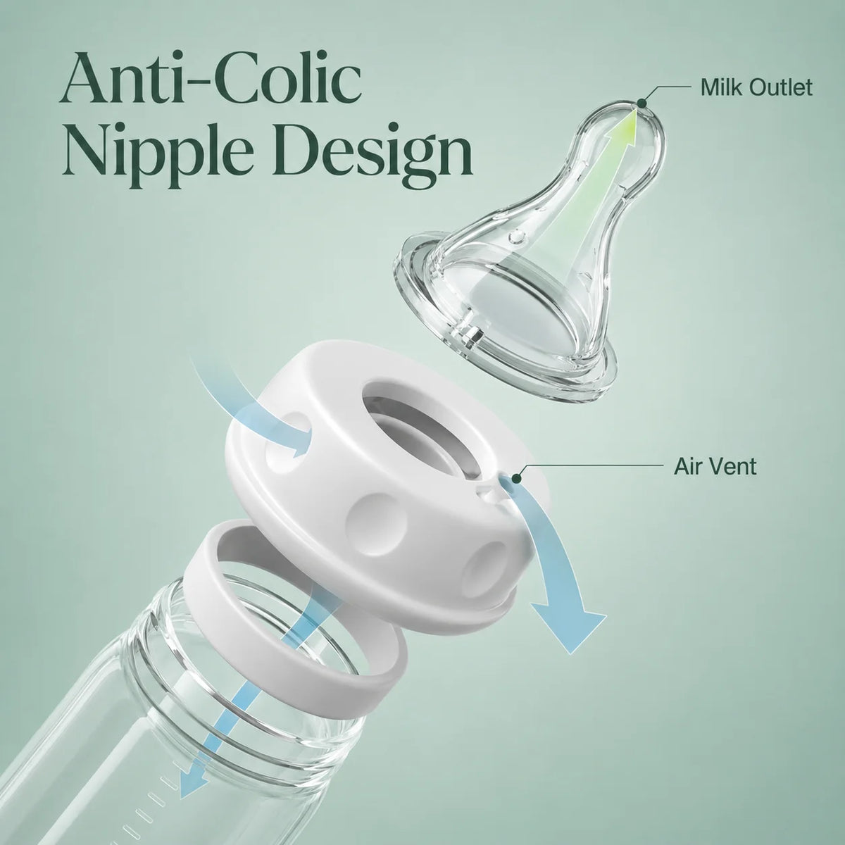 Hands-Free Toddler Bottle