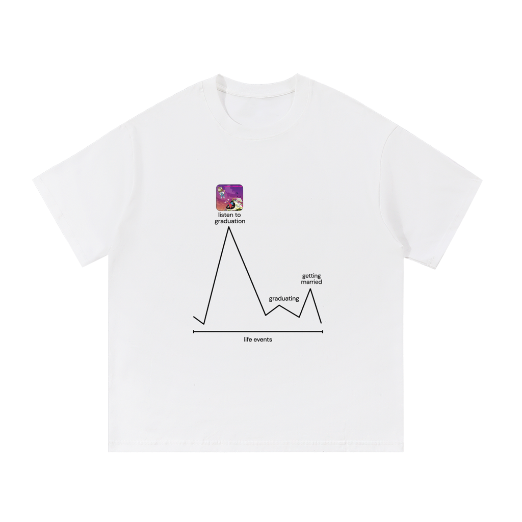 unisex,whitetee,music
