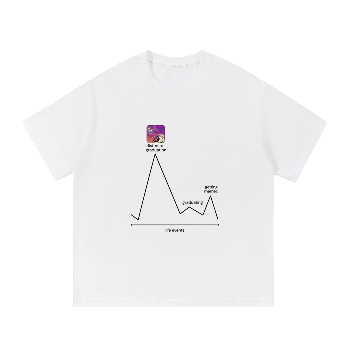 unisex,whitetee,music
